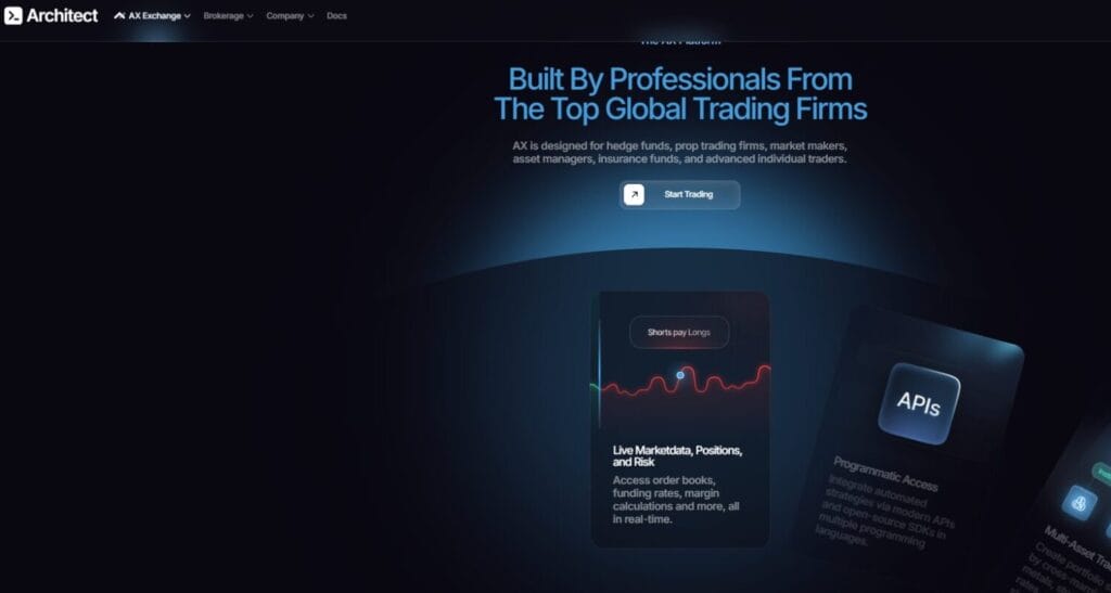 Architect Exchange Review: Best Perpetual Futures Platform!
