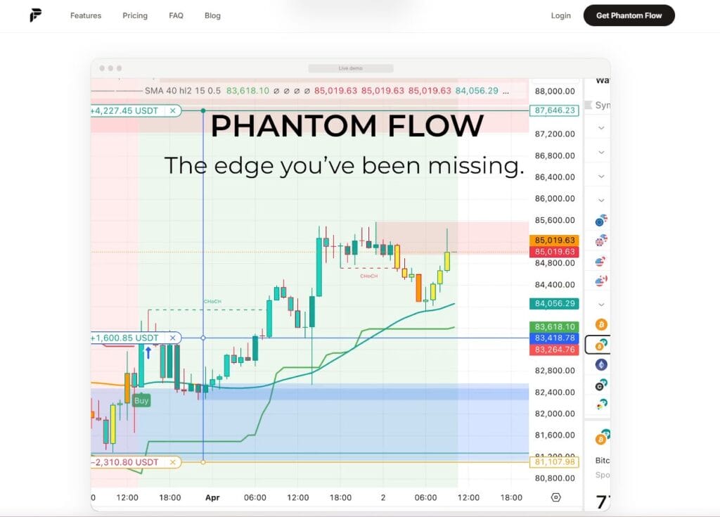 Phantom Flow Review: Is This Worth It?