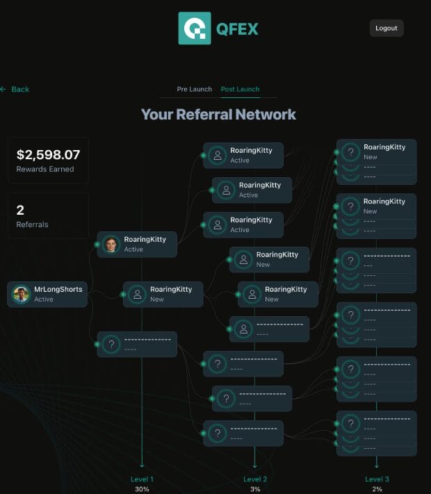 Qfex Review: Best Perpetual Futures Exchange?