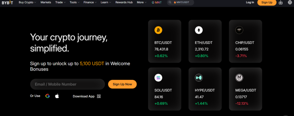 5 Brokers For Crypto Options Trading