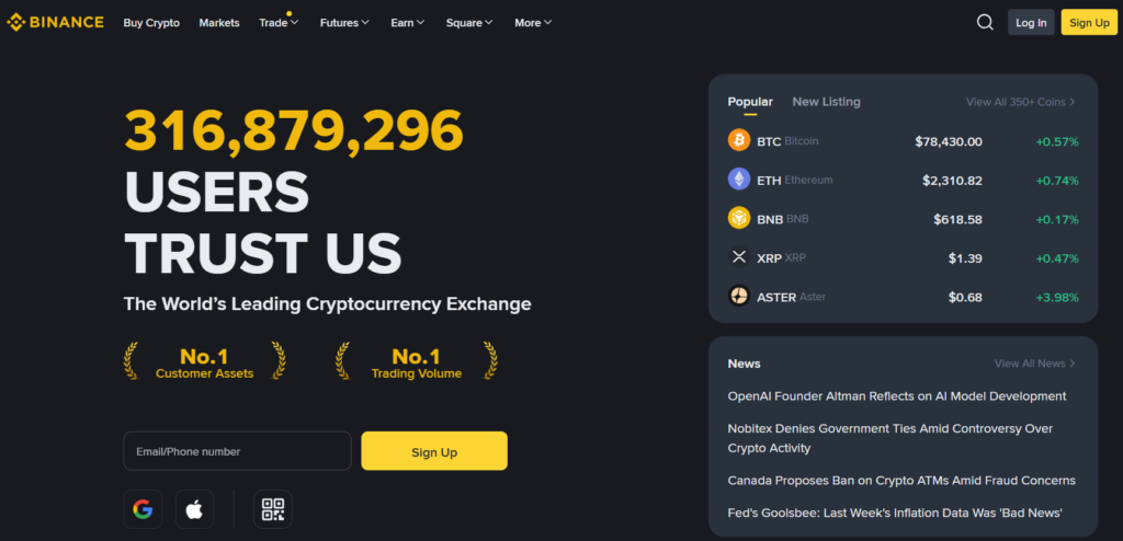 5 Brokers For Crypto Options Trading