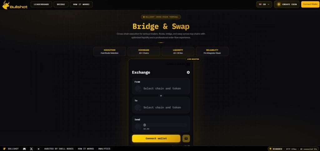 Bullshot.io Review: Best Ai Meme Token Launcher On Bnb Chain?