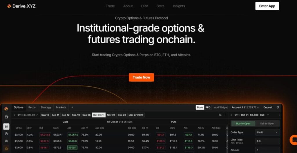 5 Brokers For Crypto Options Trading
