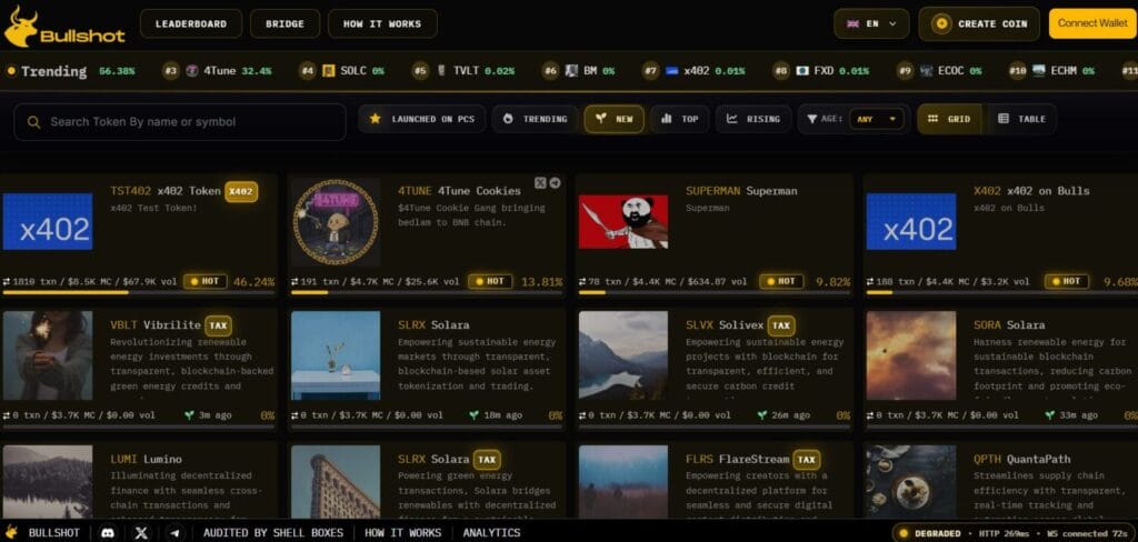 Bullshot.io Review: Best Ai Meme Token Launcher On Bnb Chain?