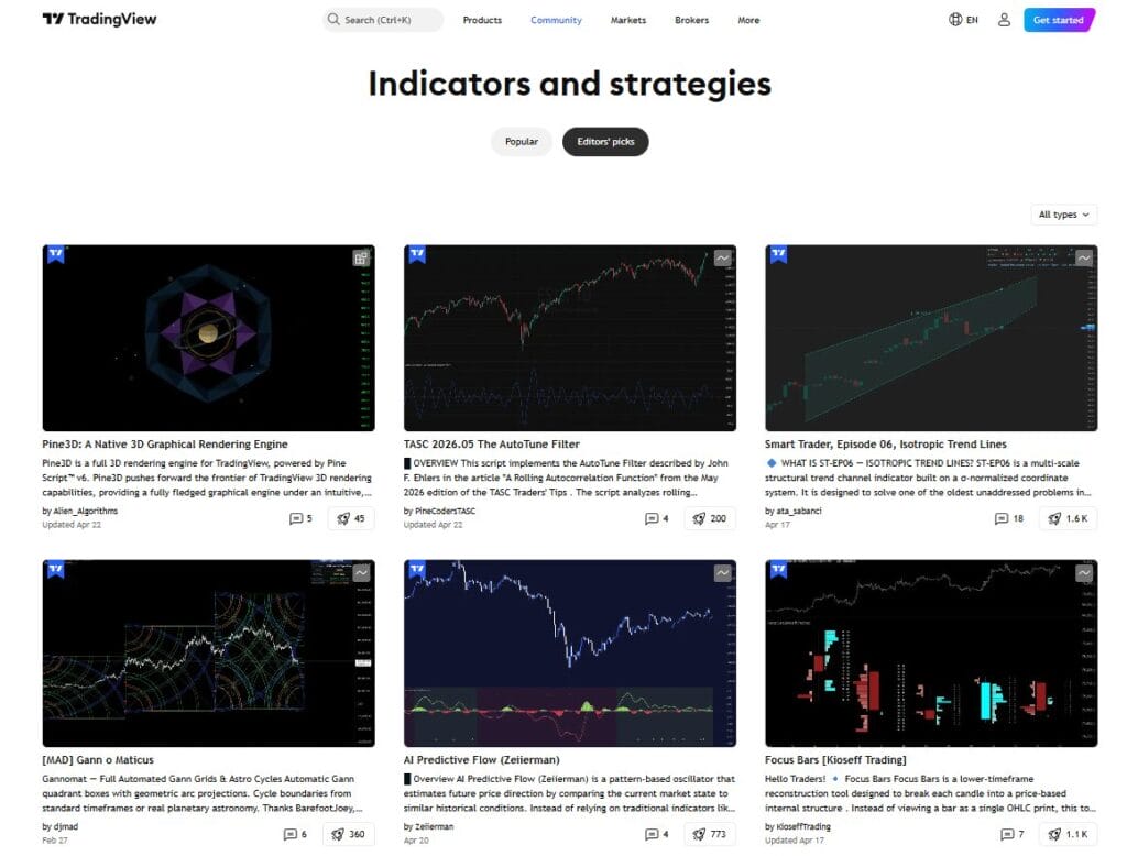 Luxalgo Vs. Free Tradingview Indicators 
