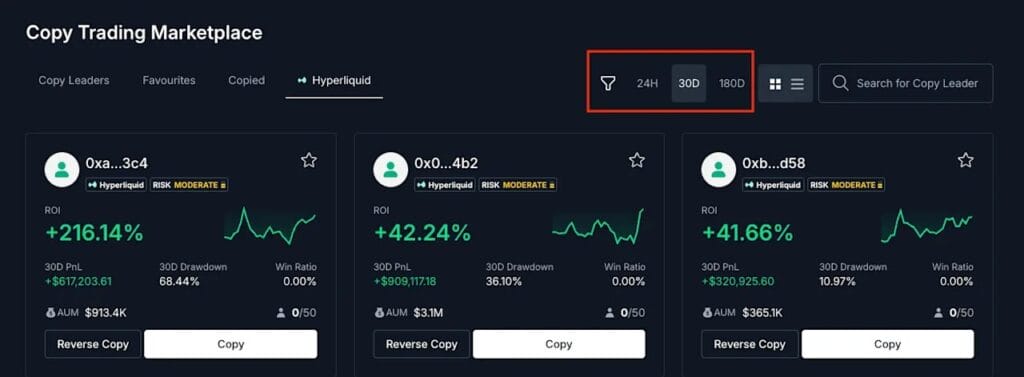 Bitmex Hyperliquid Copy Trading Review