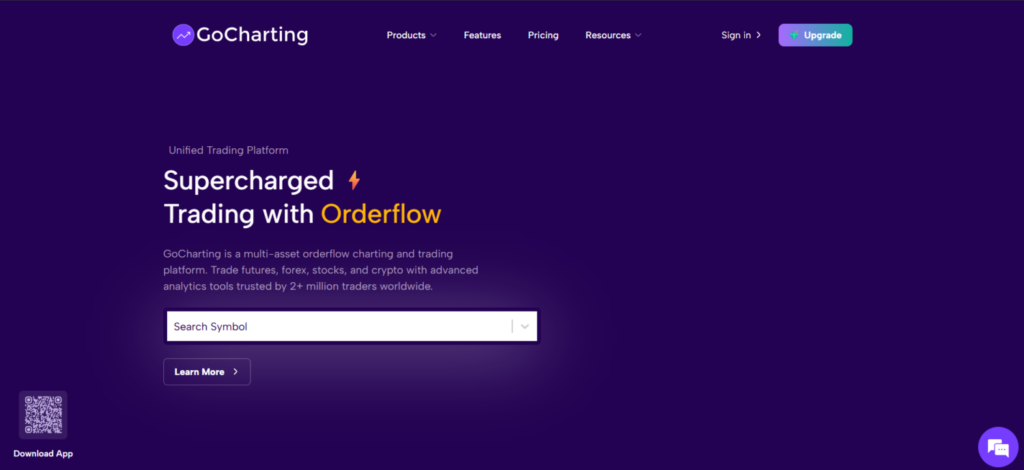 Bookmap Vs. Gocharting Vs. Atas Vs. Jigsaw Vs. Quantower: Best Order Flow Tool For Futures Traders
