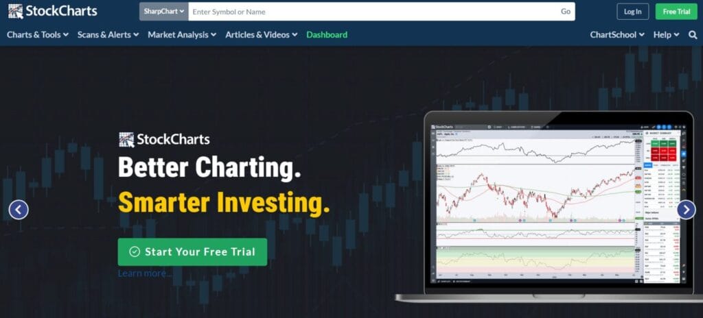Tc2000 Vs. Stockcharts Vs. Optuma Vs. Esignal: Best Professional Charting Software For Serious Traders