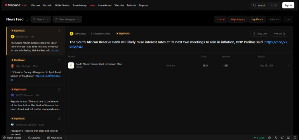 Fireplace Review: Bloomberg Terminal For Prediction Markets