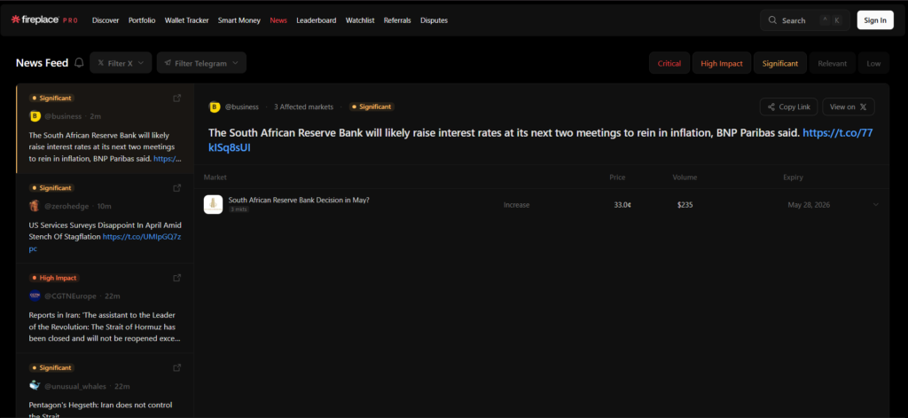 Fireplace Review: Bloomberg Terminal For Prediction Markets