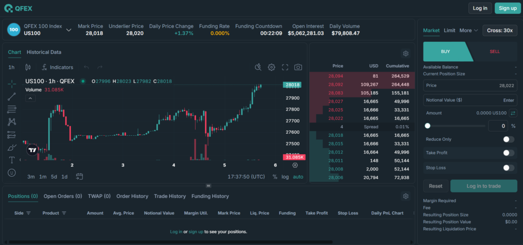 QFEX Review: First 24/7 Brokerless Exchange