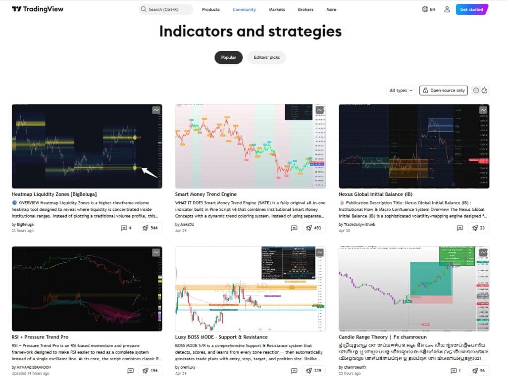 Luxalgo Vs. Free Tradingview Indicators — Is The $40/Month Subscription Actually Worth It?