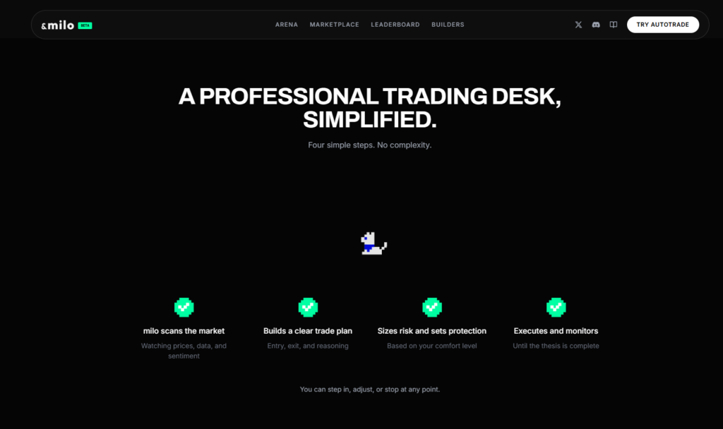 Milo Review: Ai Portfolio Manager