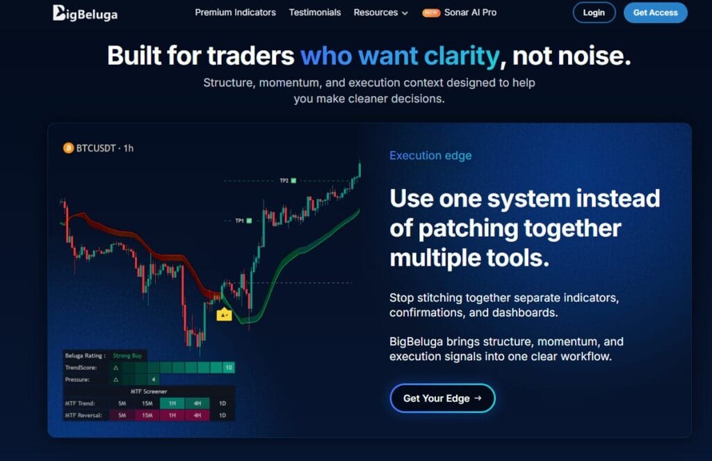 Luxalgo Vs. Bigbeluga Vs. Hankox Vs. Smc Pro — Best Smart Money Concepts Indicator