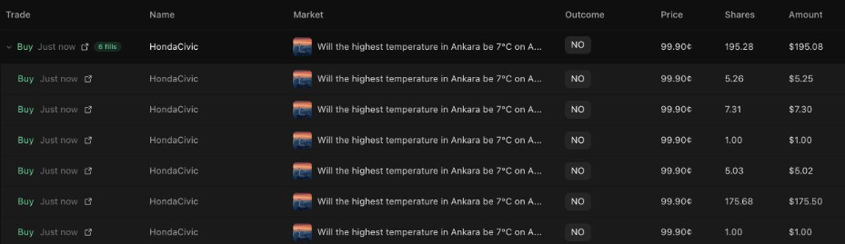 Fireplace Review: Is It Worth It?