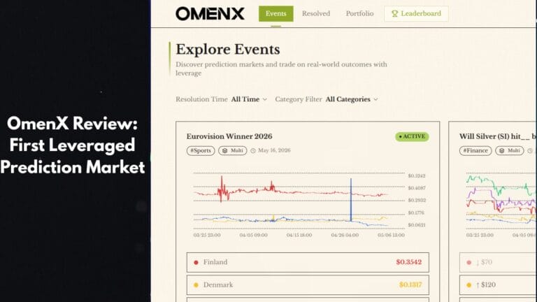 Omenx Review: First Leveraged Prediction Market 3 Omenx Review: First Leveraged Prediction Market