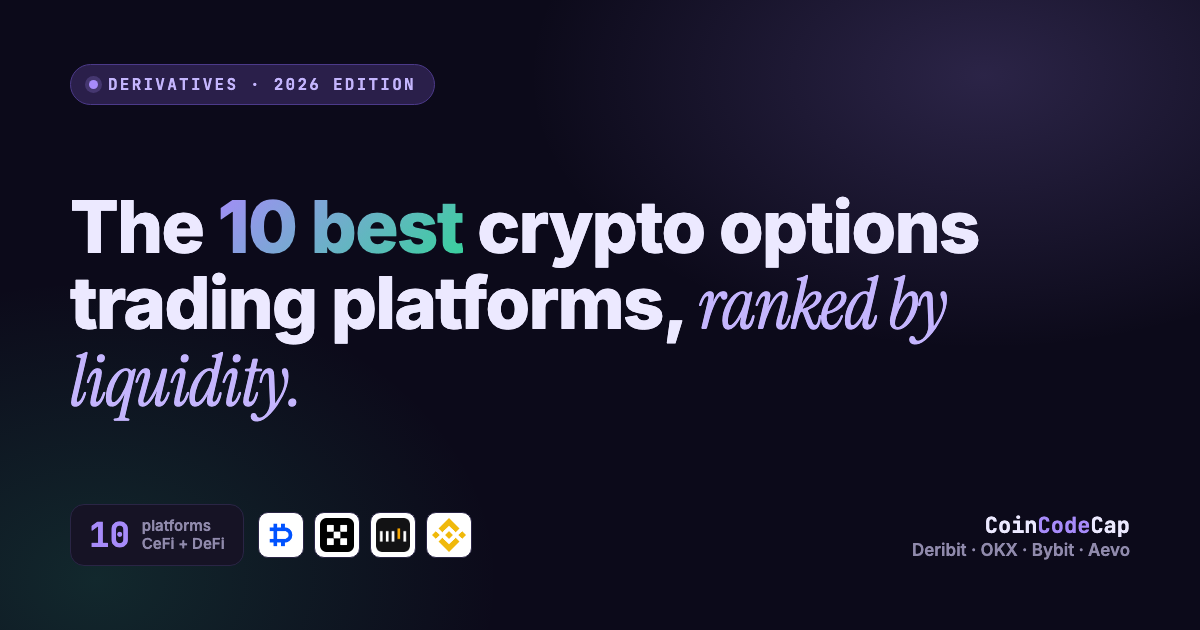 Best Crypto Options Trading Platforms