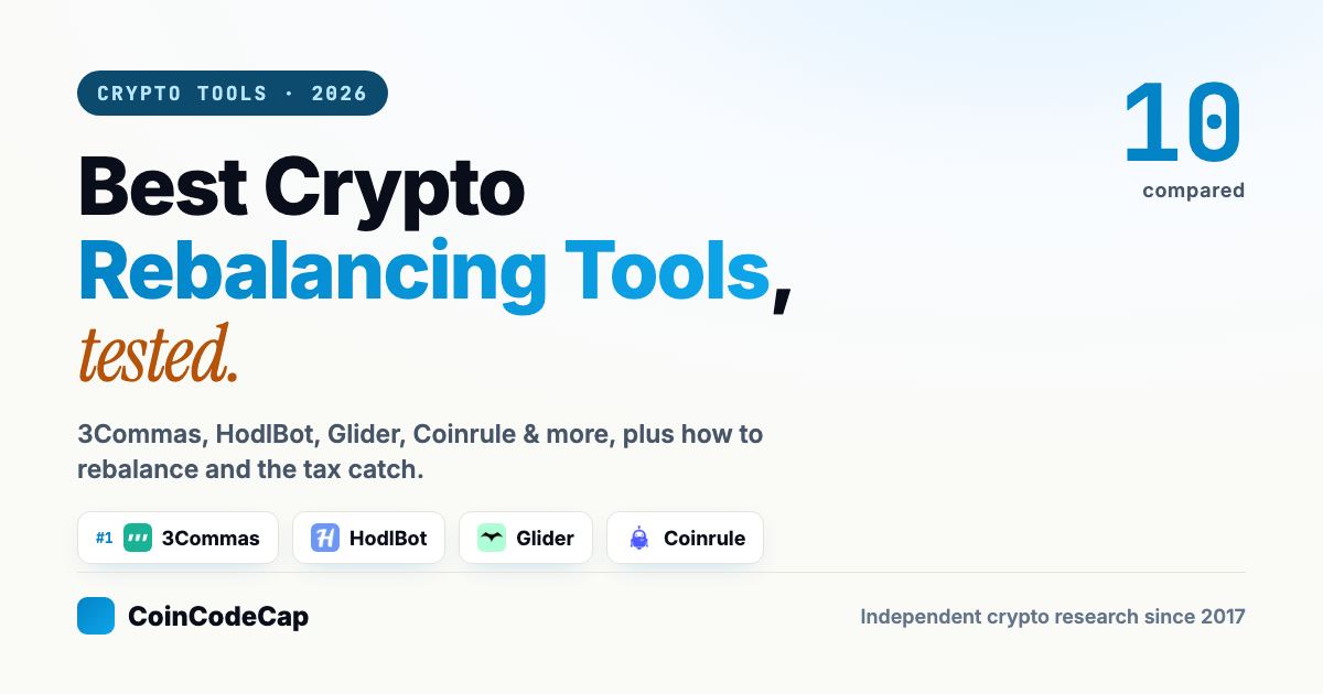 Best Crypto Portfolio Rebalancing Tools 2026