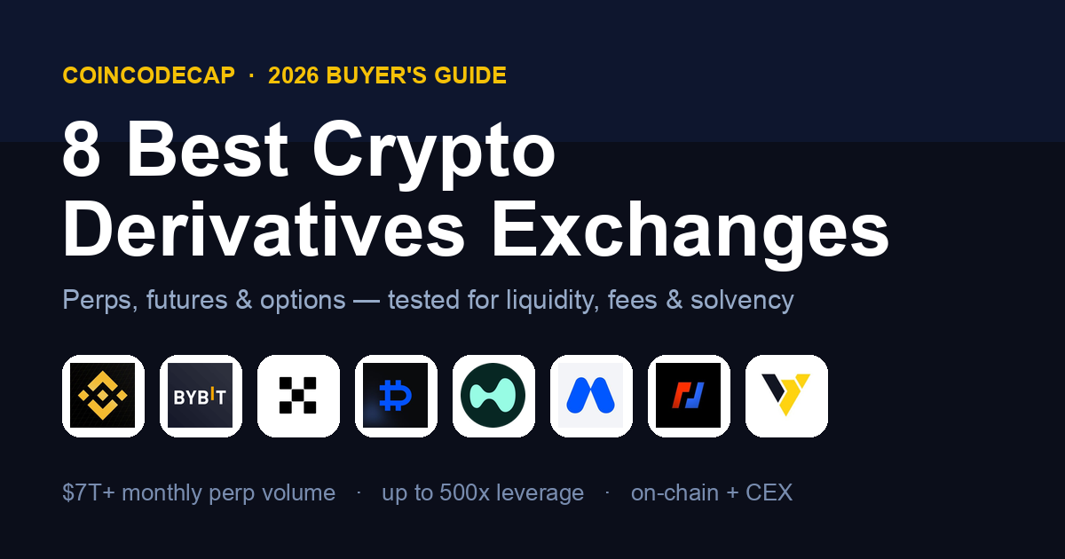 8 Best Crypto Derivatives Trading Exchanges 6 Best Crypto Derivatives Trading Exchanges