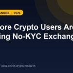 Why more crypto users are choosing no-KYC exchanges in 2026