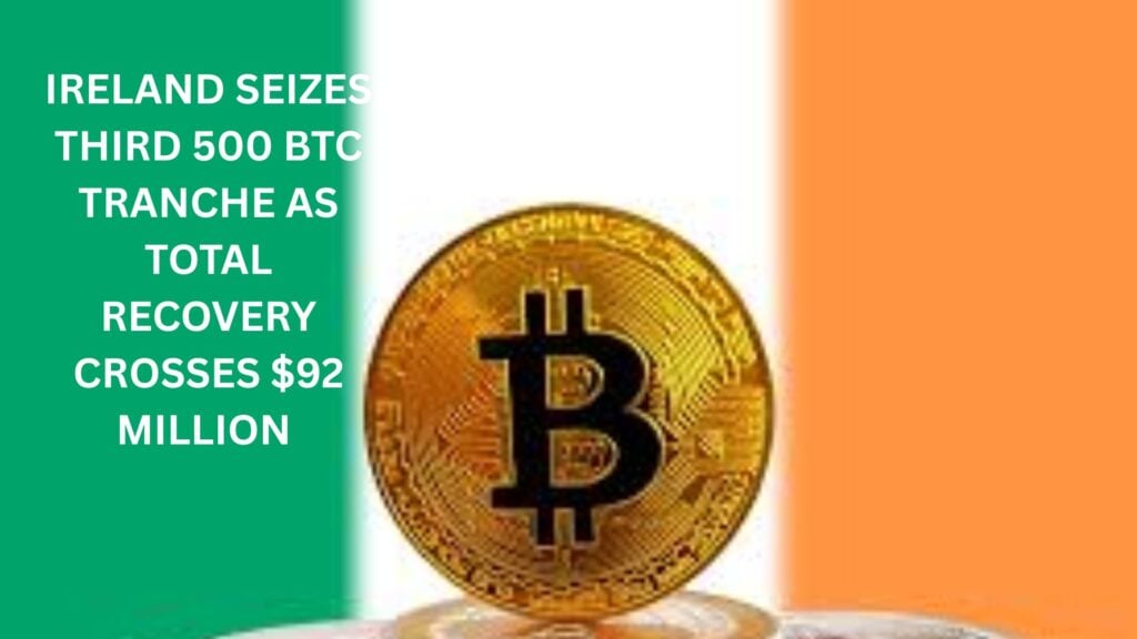 Ireland seizes third 500 BTC tranche as total recovery crosses $92 Million