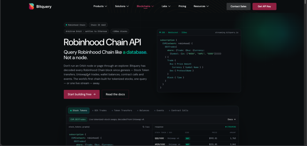 Get Every Transaction for a Wallet on Robinhood Chain (Not Just Transfers)