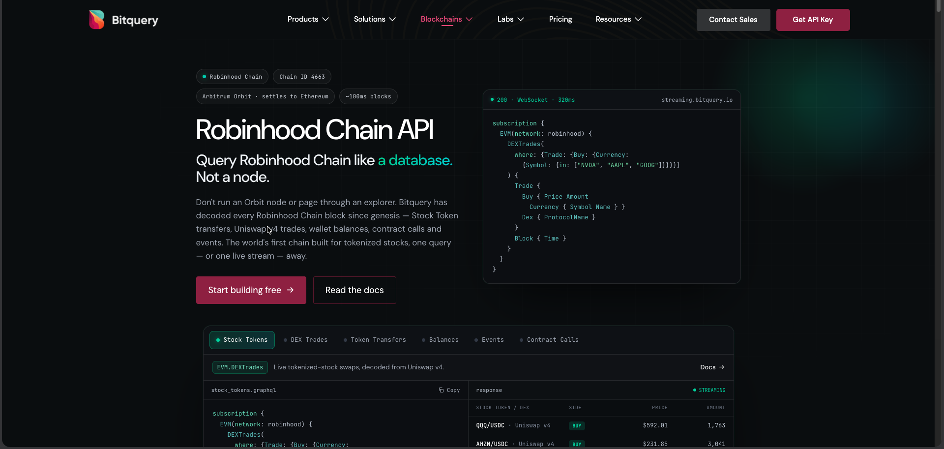 Get Every Transaction for a Wallet on Robinhood Chain (Not Just Transfers) - CoinCodeCap