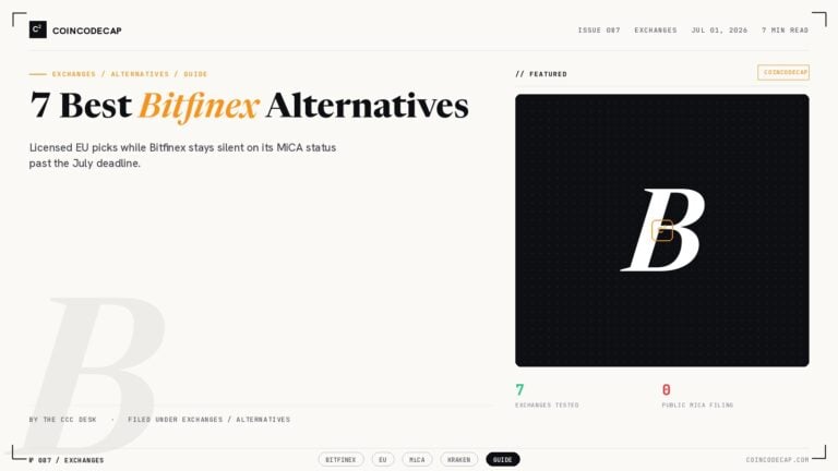 7 Best Bitfinex Alternatives Cover