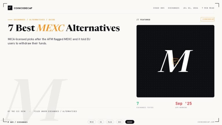 7 Best Mexc Alternatives Cover