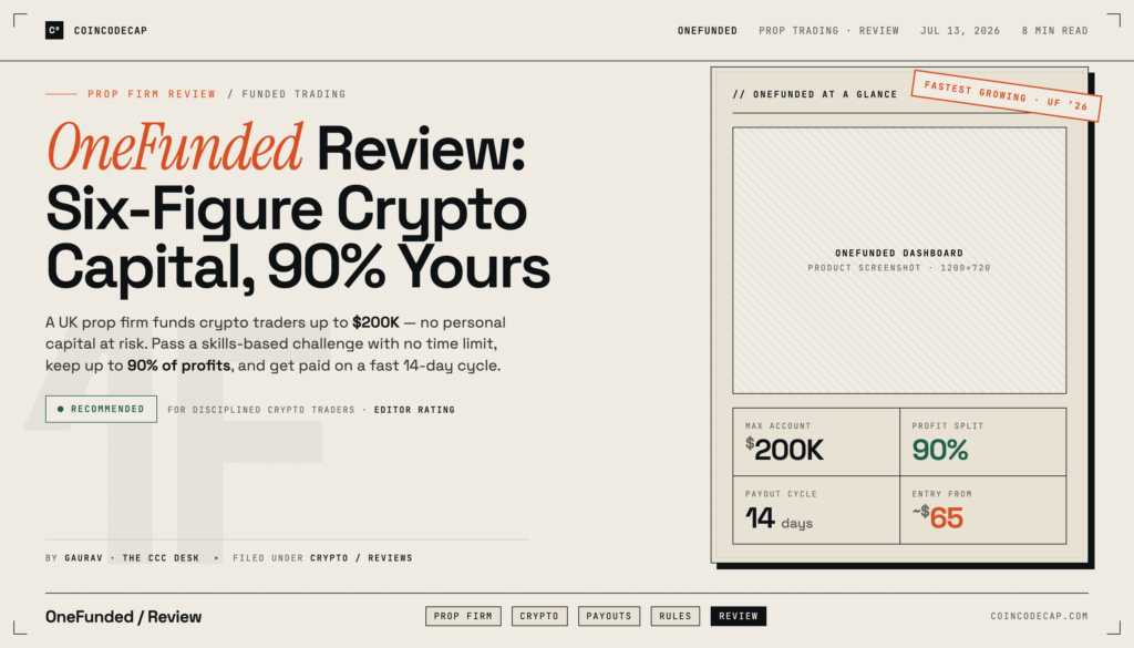 OneFunded Review: Crypto Prop Trading Firm, Payouts & Rules - CoinCodeCap