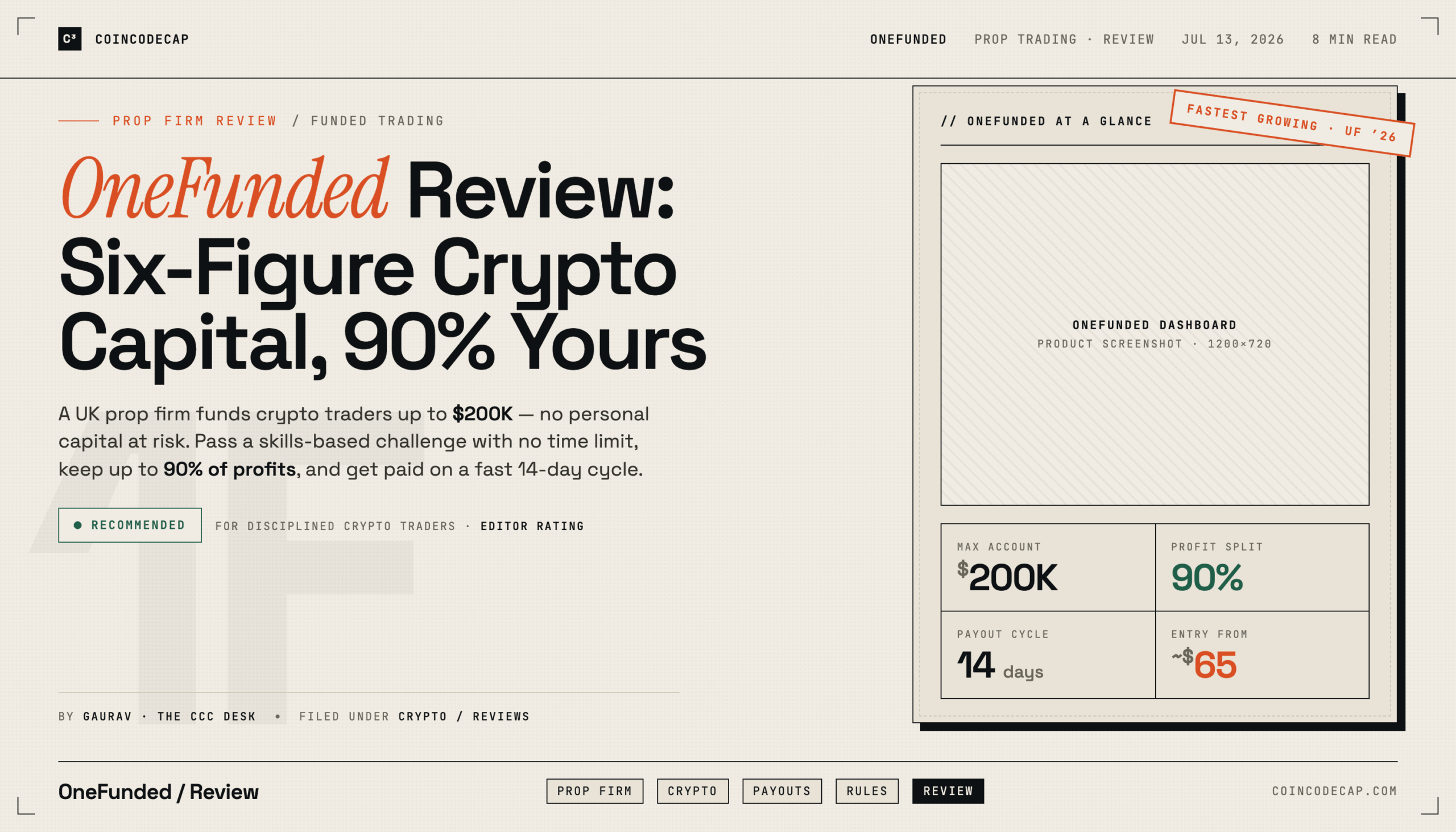 Cover-Onefunded-Review-Selection (1) (1)