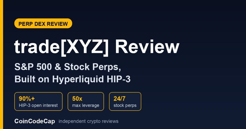 trade.xyz Review: S&P 500 Perps on Hyperliquid
