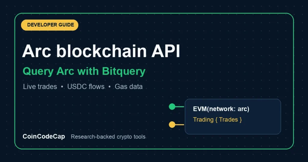 Arc Blockchain API: Query Circle Arc With Bitquery