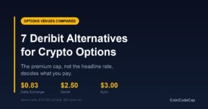 7 Deribit Alternatives For Crypto Options 2 Fee Comparison For The Same Crypto Option On Delta Exchange, Deribit And Bybit, Showing 0.83, 2.50 And 3.00 Dollars