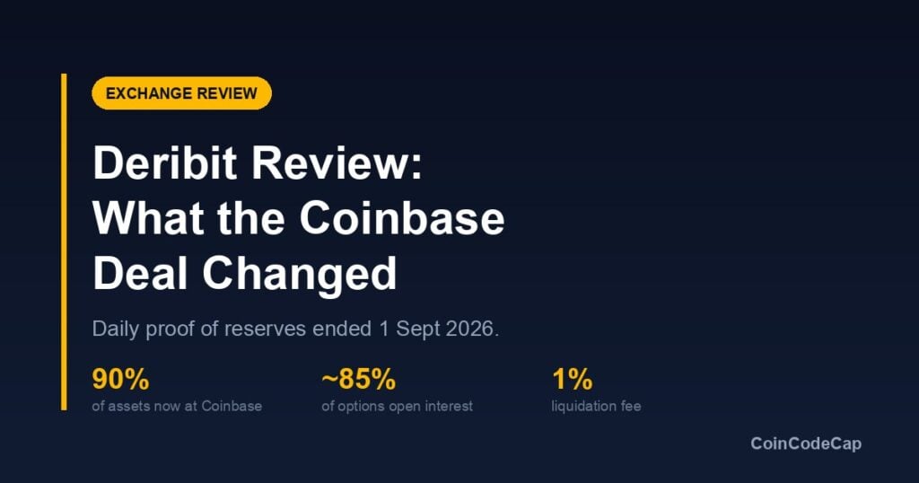 Deribit Review: What the Coinbase Deal Changed