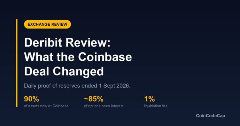 Deribit Review Cover Noting Daily Proof Of Reserves Ended 1 September 2026 And 90 Percent Of Assets Moved To Coinbase