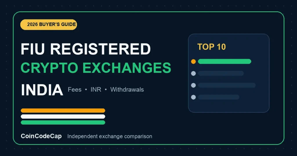 Top 10 FIU Registered Crypto Exchanges in India 2026 Guide