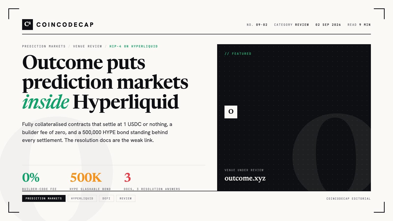 Outcome Prediction Markets On Hyperliquid: Zero Builder Fee, 500,000 Hype Bond, Three Conflicting Resolution Answers In The Docs