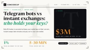 Telegram Trading Bots Vs Instant Exchanges: Speed And Risk 2 Coincodecap Cover Comparing Telegram Trading Bots With Instant Crypto Exchanges: $3M Drained From 11 Banana Gun Users, 1% Bot Fee, 5 To 30 Minute Swaps