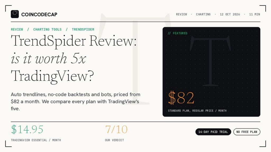 TrendSpider Review: Pricing and TradingView Compared