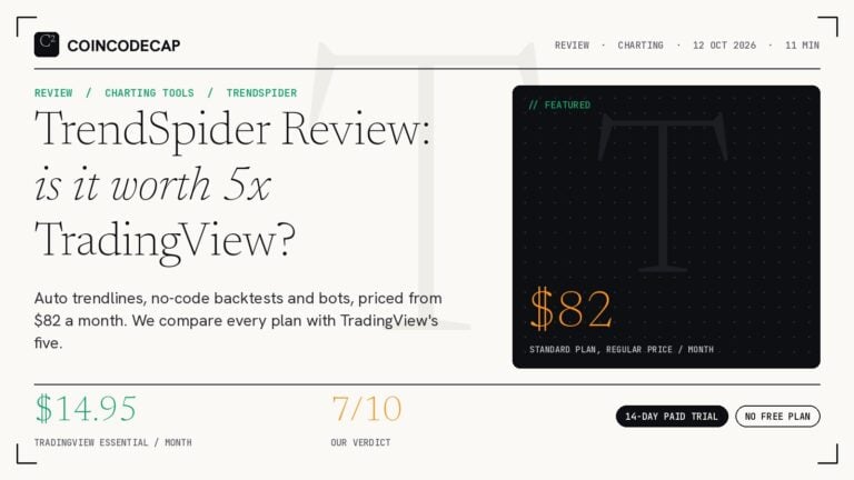 Trendspider Review Cover Comparing Its $82 Standard Plan With Tradingview Essential At $14.95