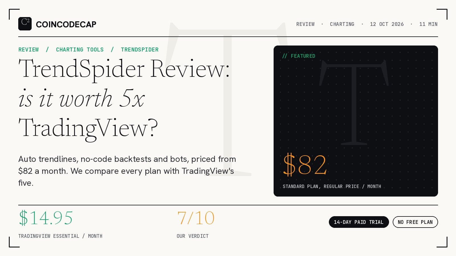 Trendspider Review Cover Comparing Its $82 Standard Plan With Tradingview Essential At $14.95